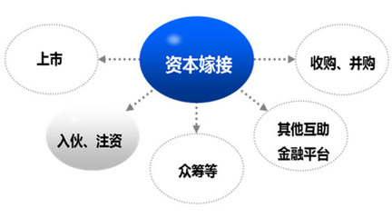 關店潮下，零售行業如何進行品牌創新？