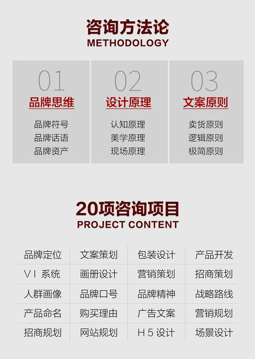 王志鴻 以定位理論占領心智產(chǎn)權，構建品牌營銷的全新生態(tài)